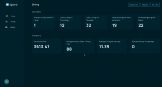 SpaveLink screen